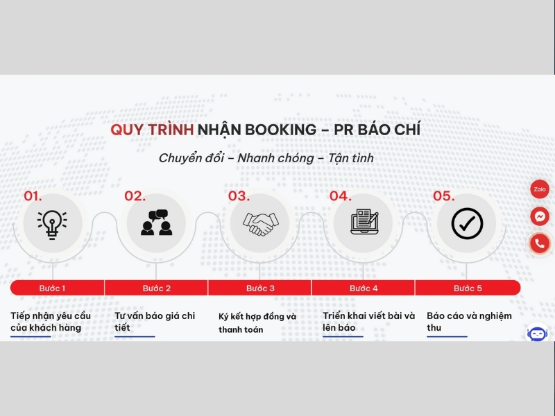 5-buoc-book-bao-seodo