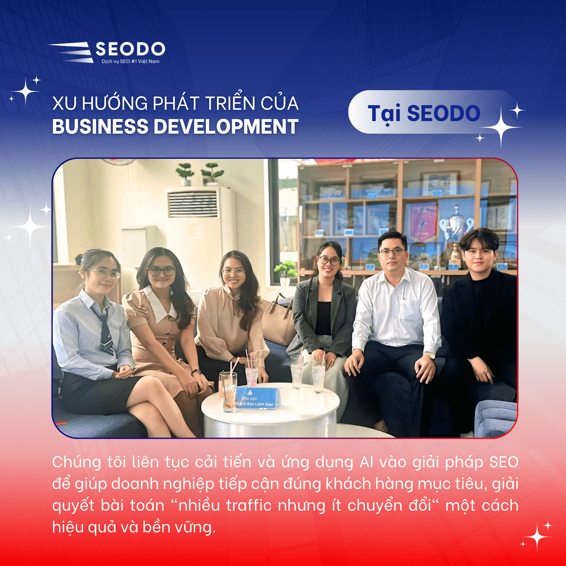 Chuyên Viên Kinh Doanh/ Sales B2B/ Business Development 6 Kinh doanh