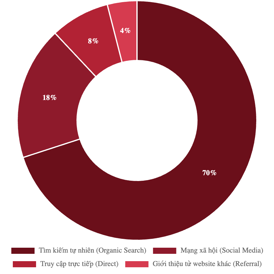 Bảng giá quảng cáo báo aFamily & booking quảng cáo PR 3 Bảng giá quảng cáo báo aFamily