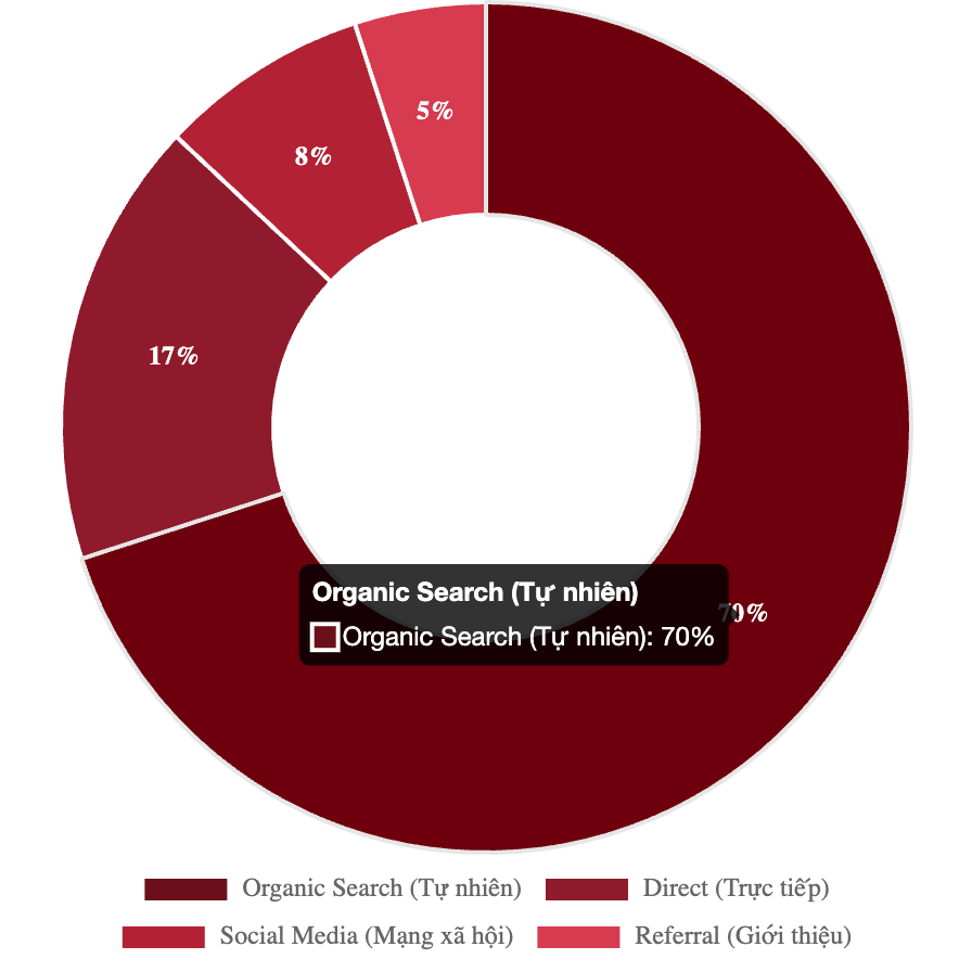 Bảng giá quảng cáo báo Lạng Sơn & booking quảng cáo PR 3 Bảng giá quảng cáo báo Lạng Sơn