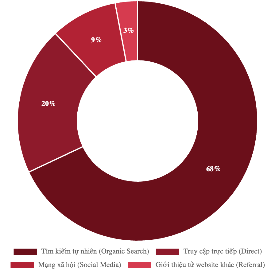 Bảng giá quảng cáo báo Công Dân & Pháp Luật cập nhật 2026 3 Bảng giá quảng cáo báo Công Dân & Pháp Luật