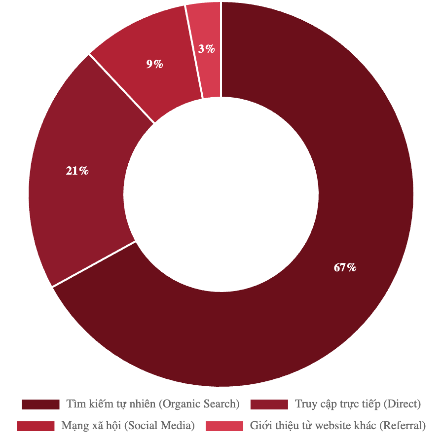 Bảng giá quảng cáo báo Công Lý & booking quảng cáo PR 3 Bảng giá quảng cáo báo Công Lý