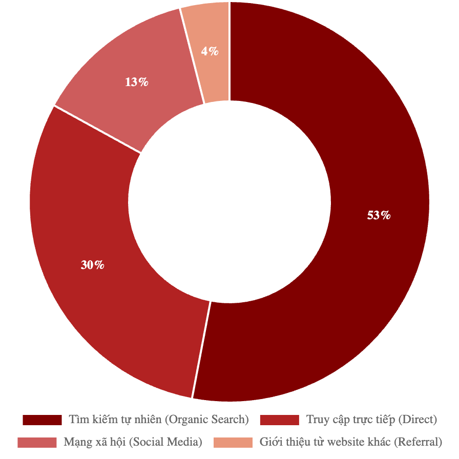 Bảng giá quảng cáo báo Gia đình và Pháp luật 2026 3 Bảng giá quảng cáo báo Gia đình và Pháp luật