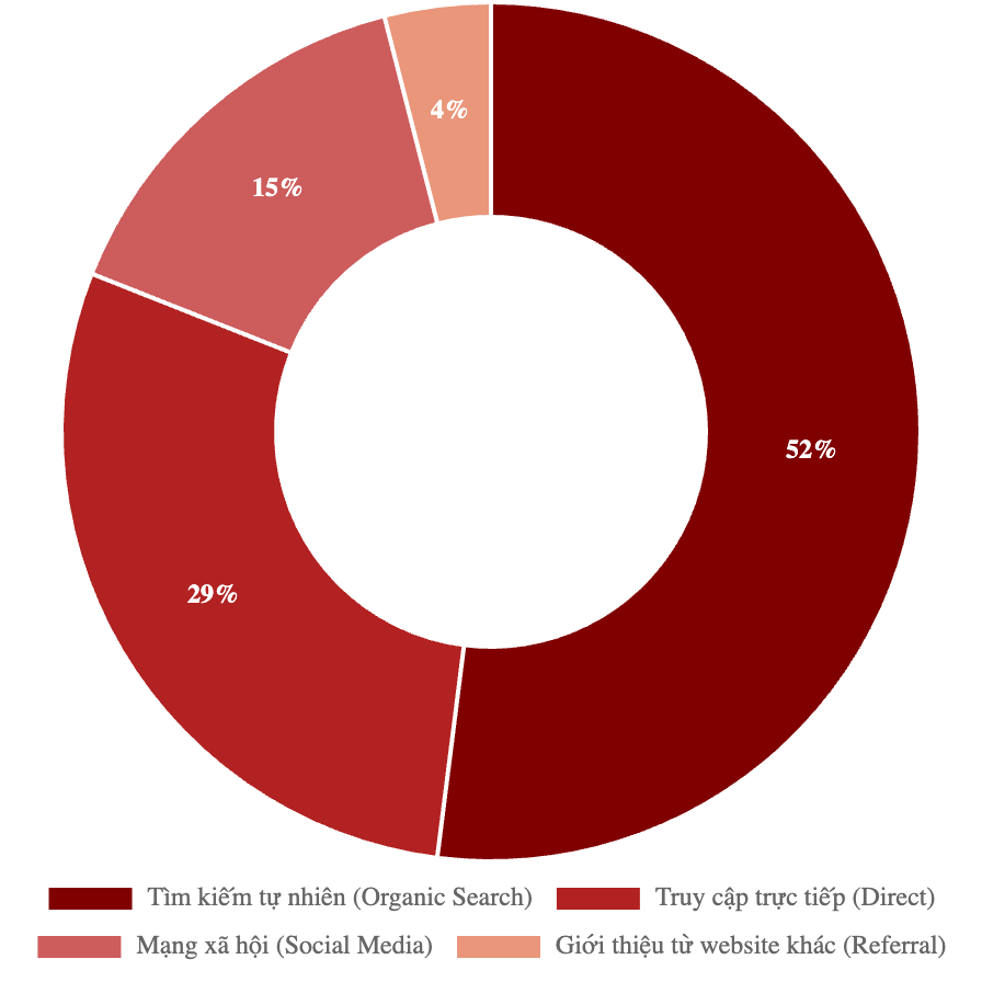 Bảng giá quảng cáo báo Giáo dục và Thời đại 2026 3 Bảng giá quảng cáo báo Giáo dục và Thời đại