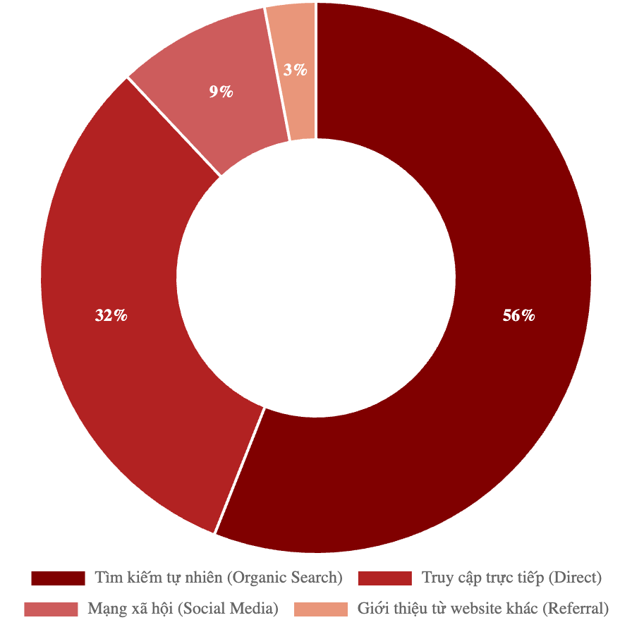 Bảng giá quảng cáo báo Giáo dục Thủ đô & booking quảng cáo PR 3 Bảng giá quảng cáo báo Giáo dục Thủ đô