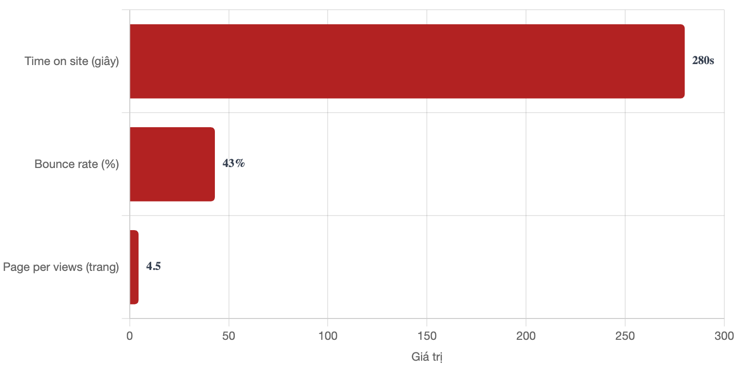 tuong-tac-bao-ha-noi-moi