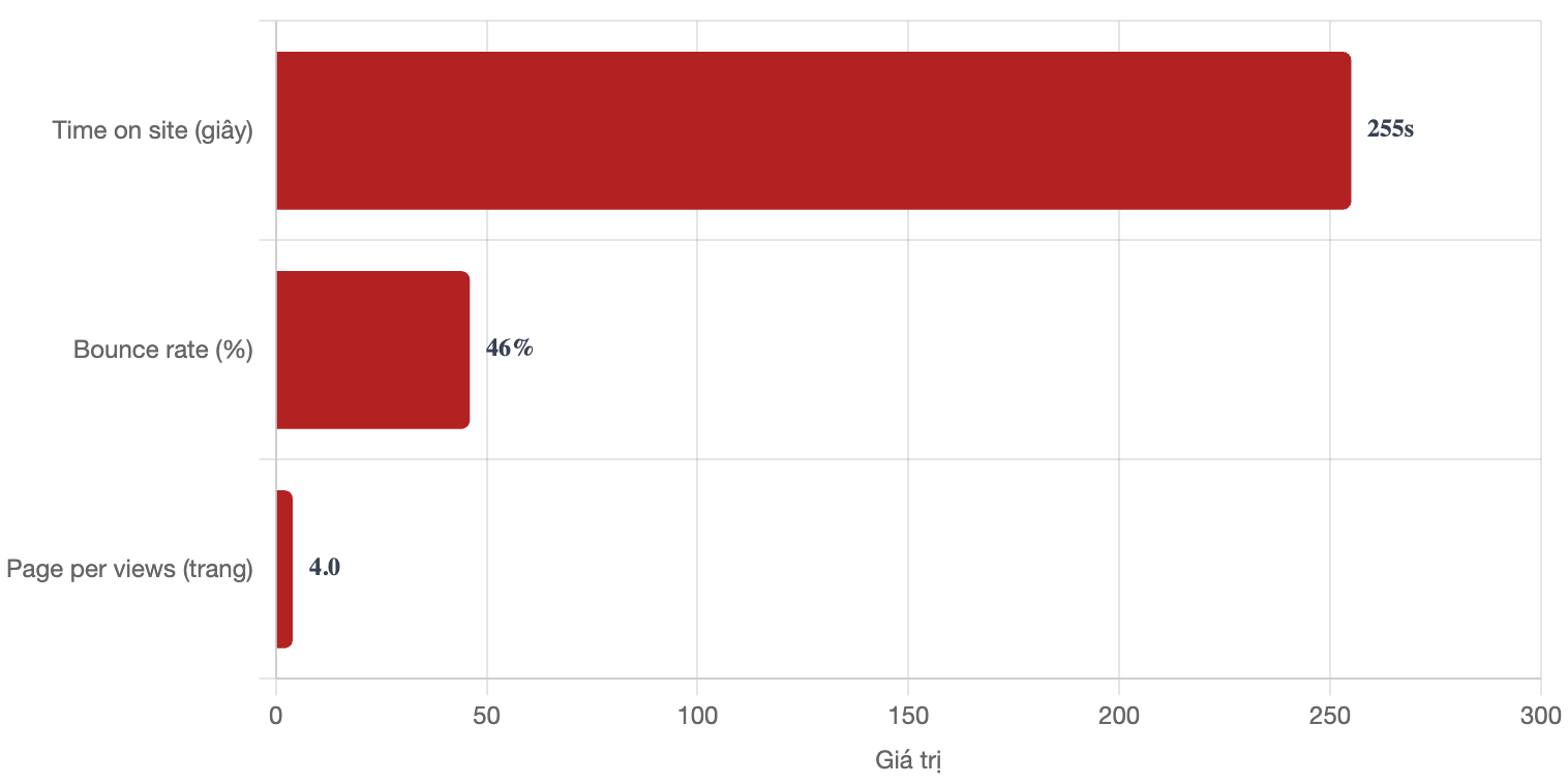 tuong-tac-tren-bao-doi-song-phap-luat