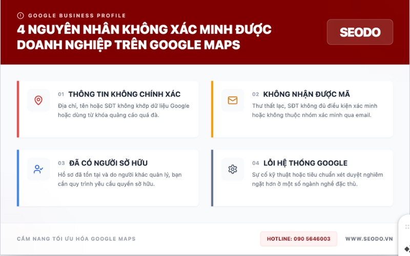 khong-xac-minh-duoc-doanh-nghiep-tren-google-map-2