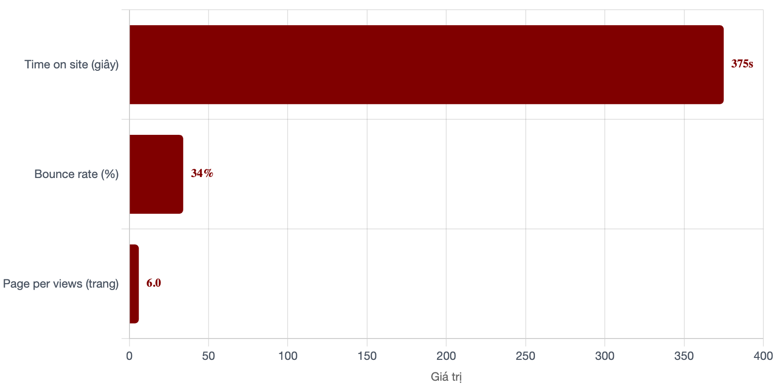 luot-tuong-tac-bao-reatimes