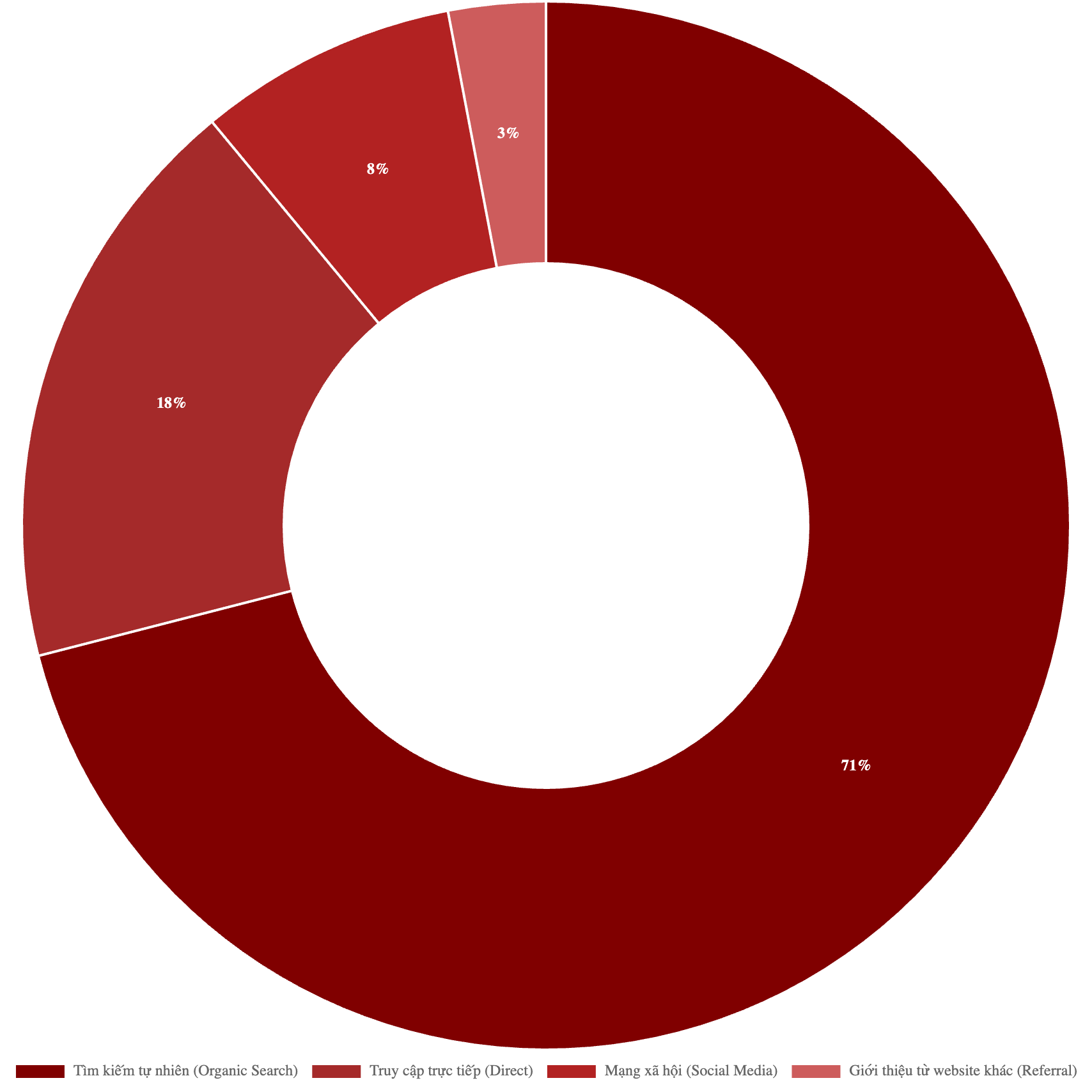 Bảng giá quảng cáo báo Pháp Luật và Cuộc Sống 2026 3 traffic-bao-phap-luat-va-cuoc-song