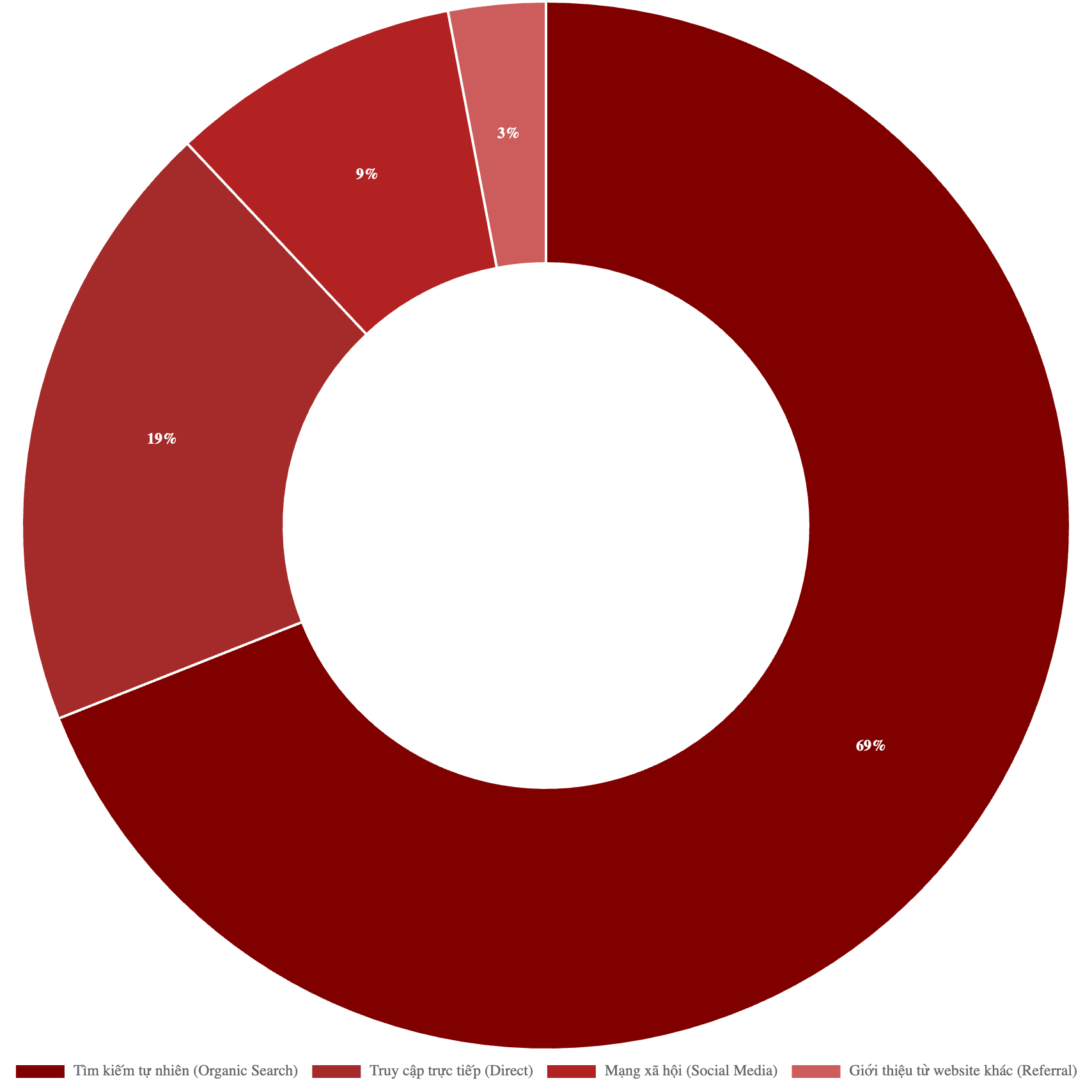 Bảng giá quảng cáo báo Pháp luật và Xã hội cập nhật 2026 3 Bảng giá quảng cáo báo Pháp luật & Xã hội