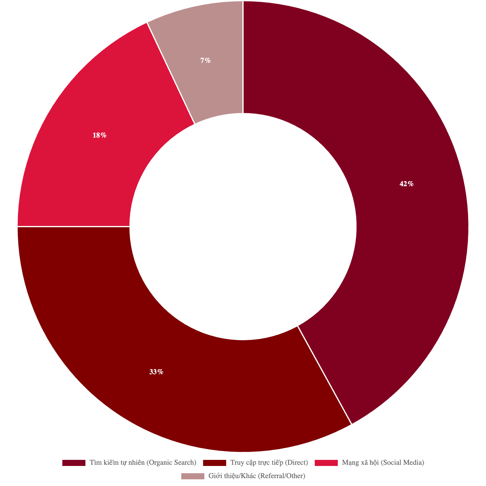 Bảng giá quảng cáo báo Phụ Nữ Online