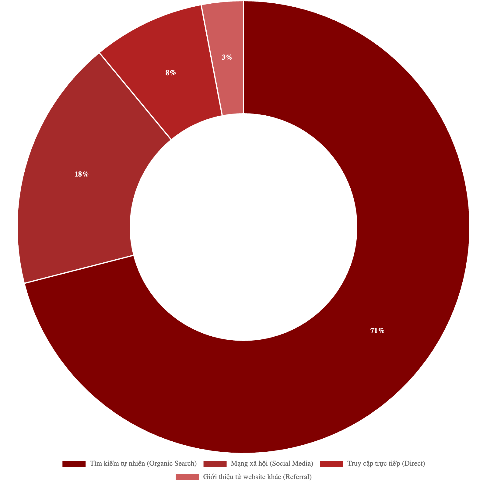 Bảng giá quảng cáo báo Phụ Nữ và Gia Đình cập nhật 2026 3 Bảng giá quảng cáo báo Phụ Nữ và Gia Đình