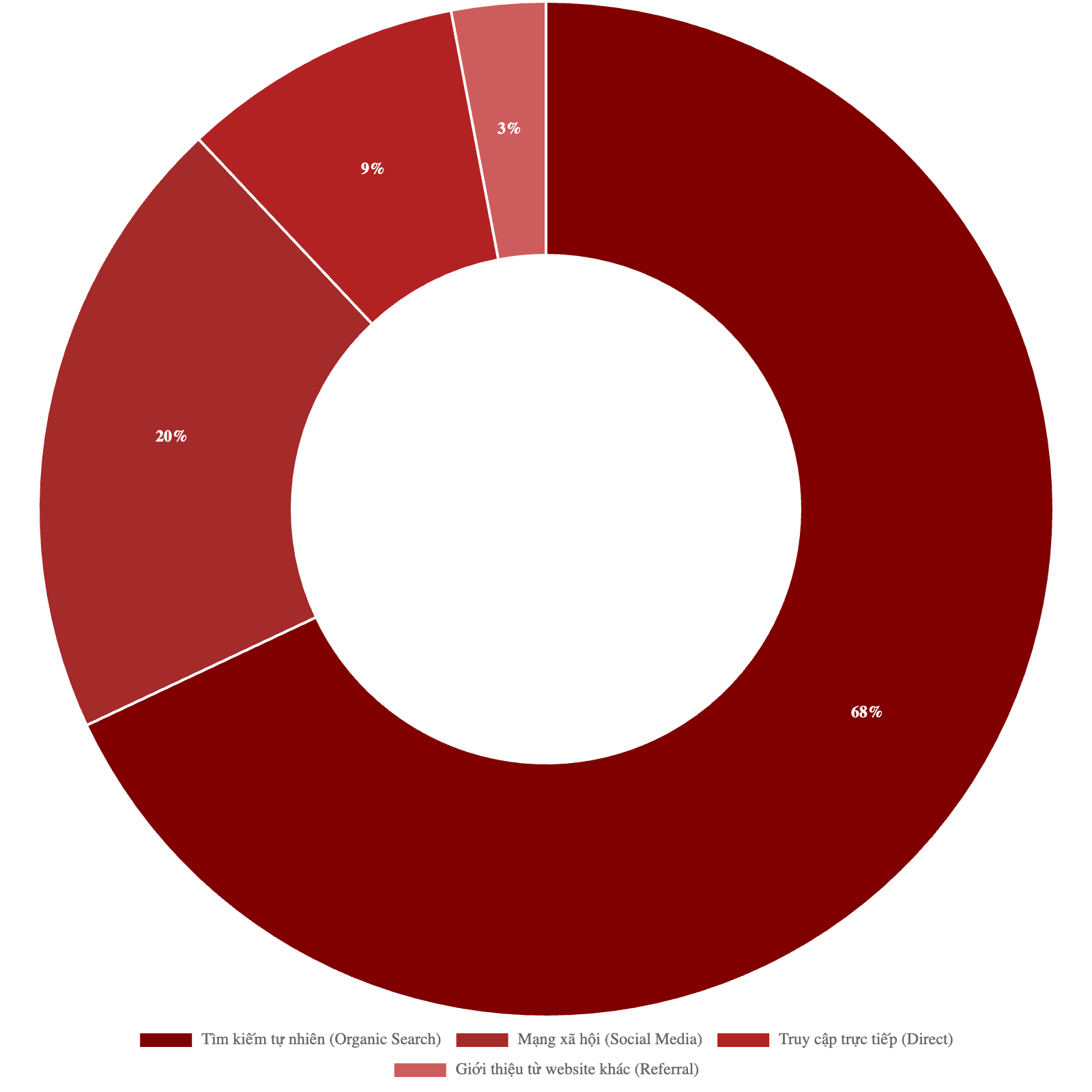 Bảng giá quảng cáo báo Phụ Nữ Việt Nam & booking quảng cáo PR 3 Bảng giá quảng cáo báo Phụ Nữ Việt Nam