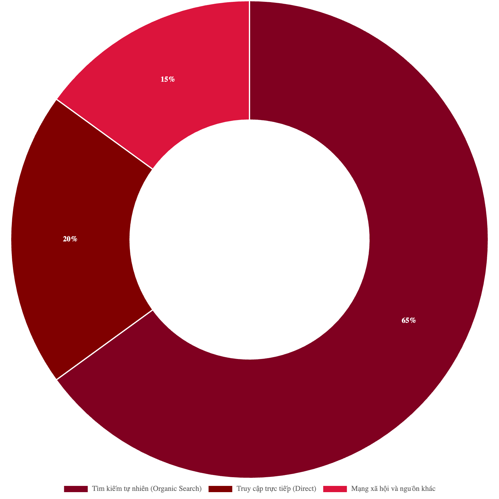 Bảng giá quảng cáo báo Sức Khỏe & Pháp Luật
