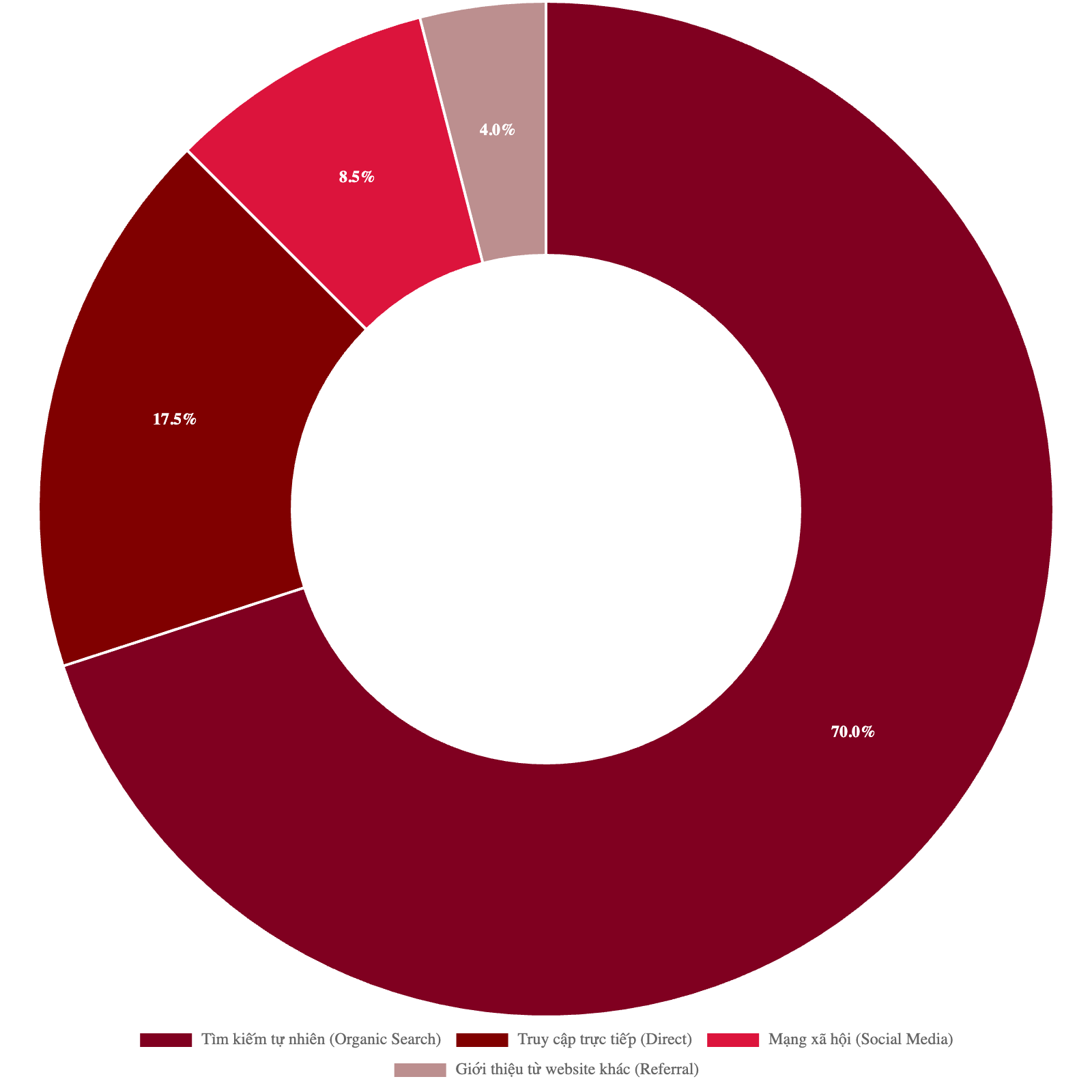 Bảng giá quảng cáo báo Sức Khỏe Việt & booking quảng cáo PR 3 Bảng giá quảng cáo báo Sức Khỏe Việt