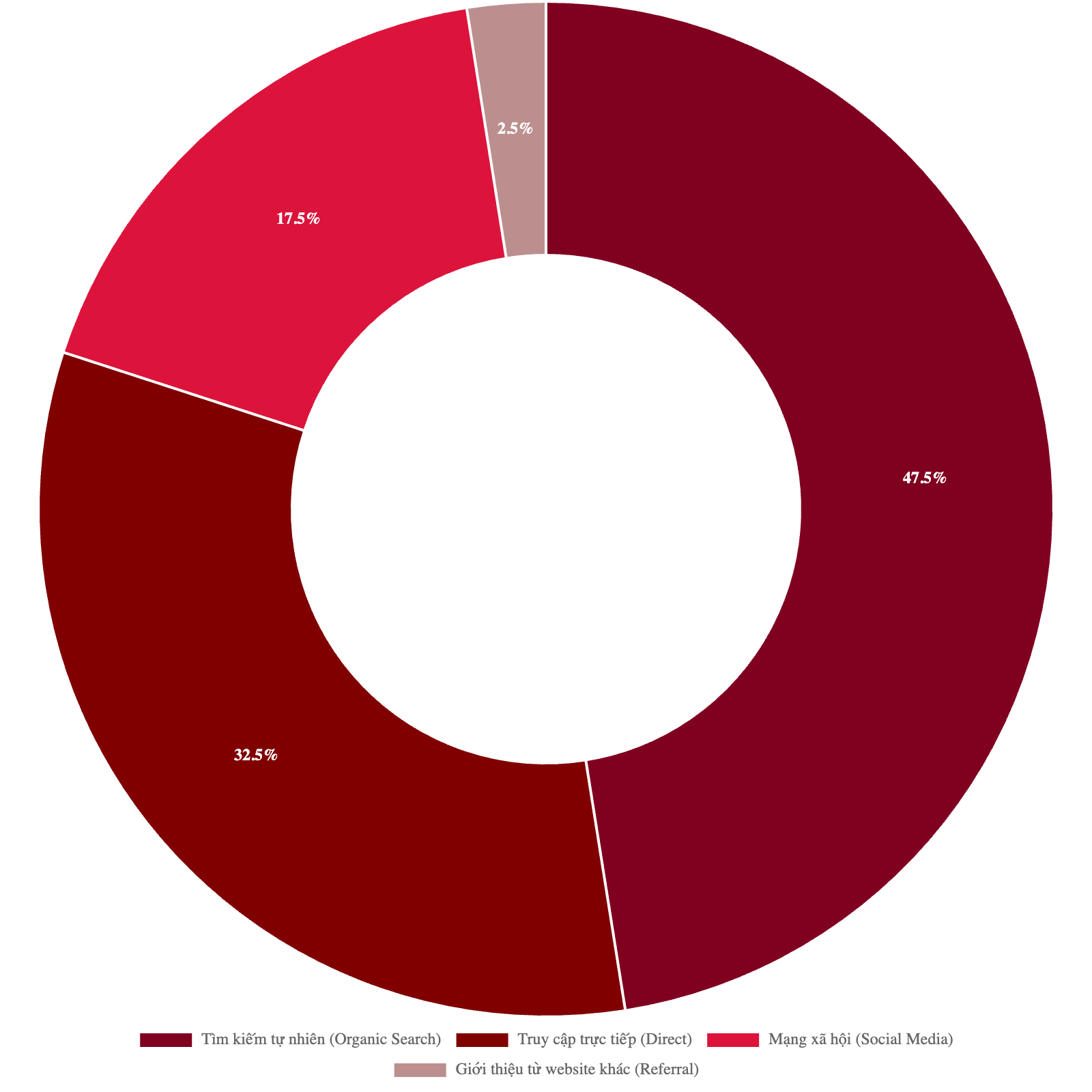Bảng giá quảng cáo báo Thể Thao 247