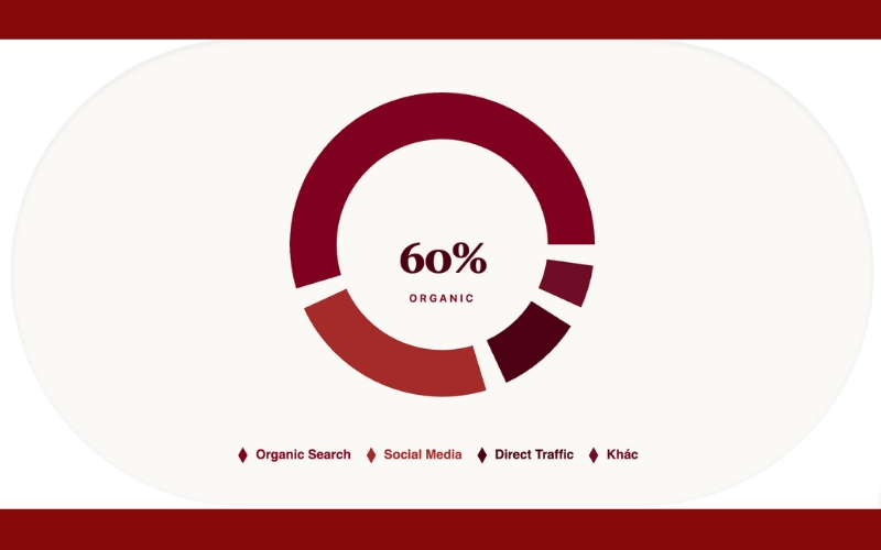 Bảng giá quảng cáo báo VN Travel Live & booking quảng cáo PR 3 Bảng giá quảng cáo báo VN Travel Live