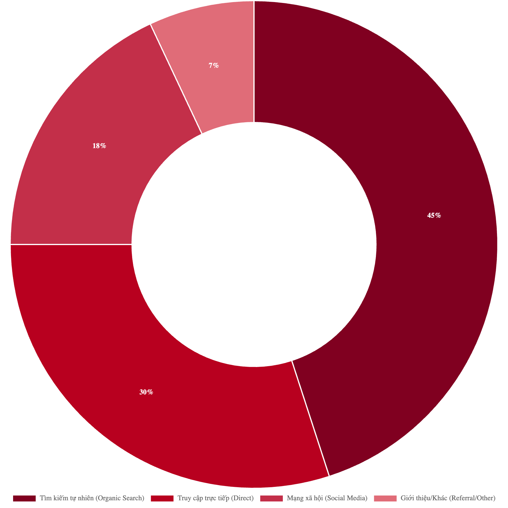 Bảng giá quảng cáo báo Thị Trường Biz & booking quảng cáo PR 3 Bảng giá quảng cáo báo Thị Trường Biz