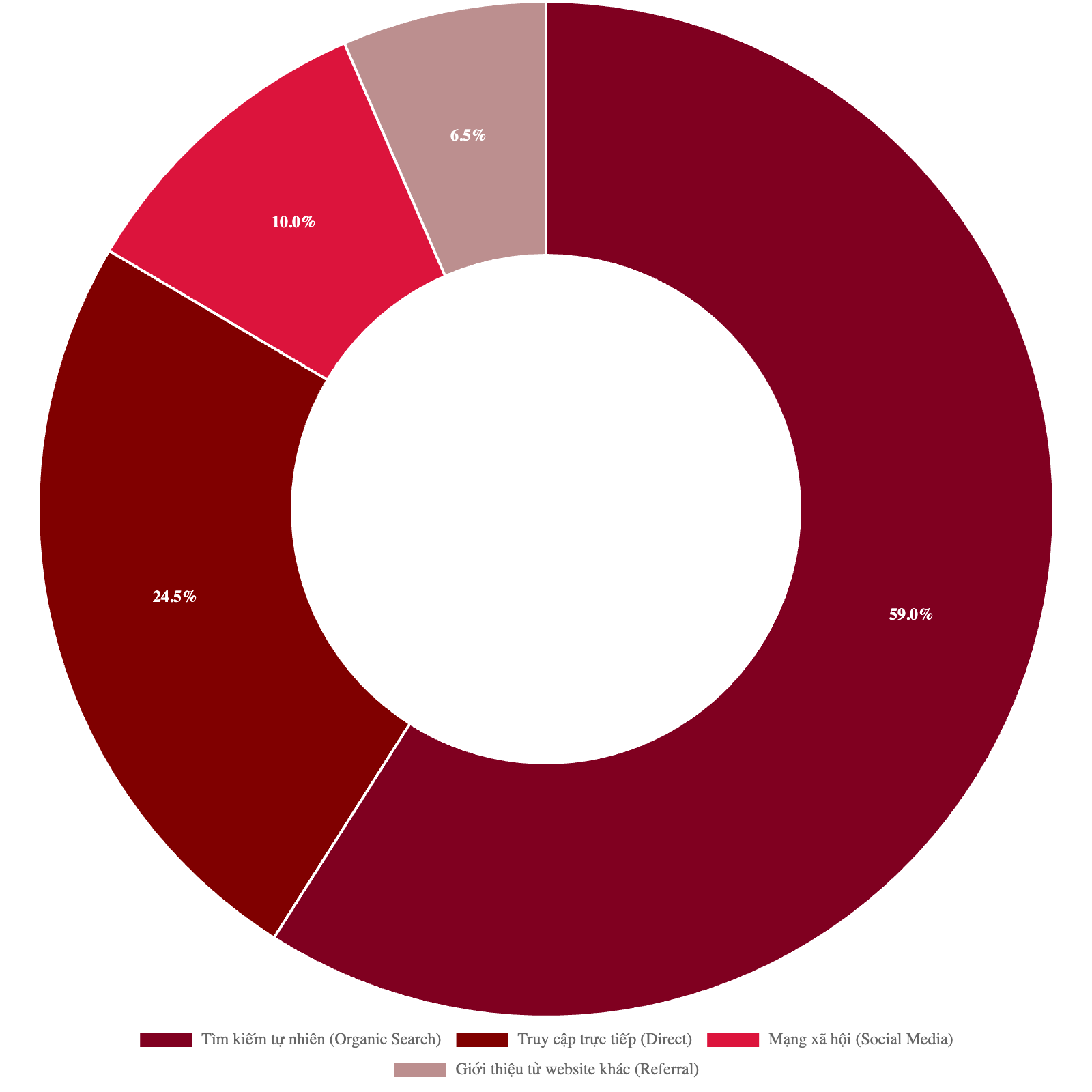 Bảng giá quảng cáo báo Thời Báo Kinh Tế Sài Gòn 2026 3 Bảng giá quảng cáo báo Thời Báo Kinh Tế Sài Gòn