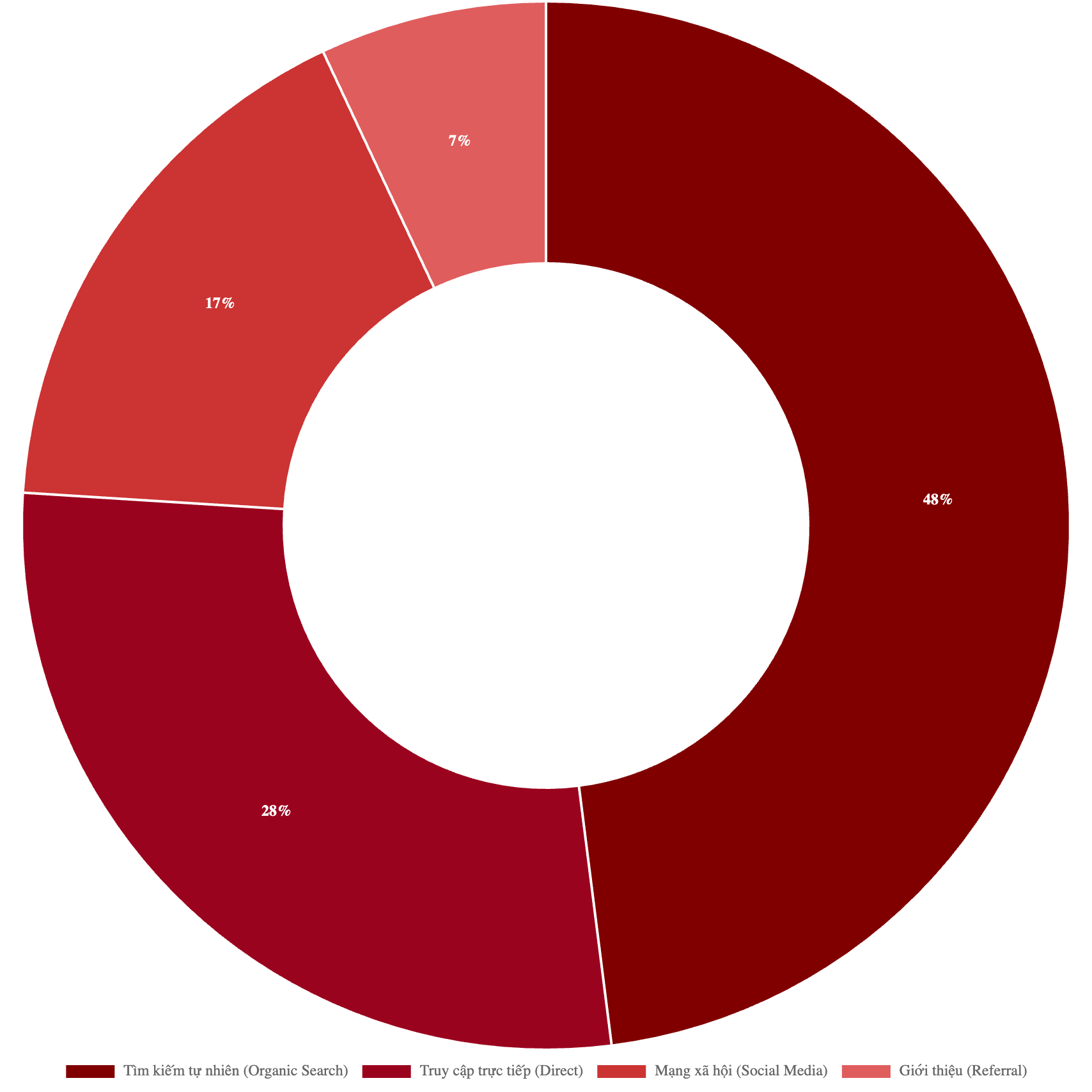 Bảng giá quảng cáo báo Thương Hiệu và Pháp Luật mới nhất 2026 3 Bảng giá quảng cáo báo Thương Hiệu và Pháp Luật