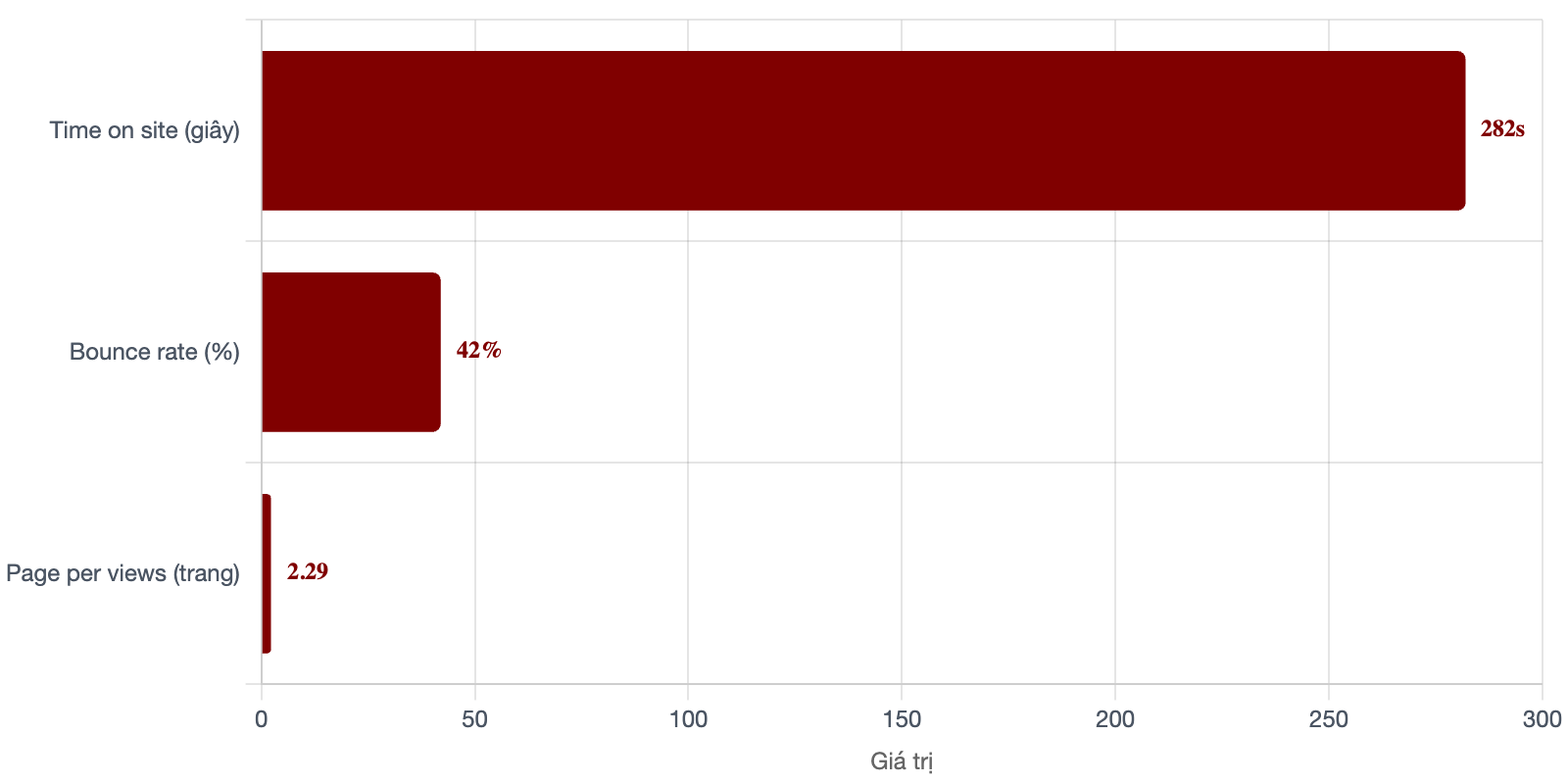 tuong-tac-bao-nhip-cau-dau-tu