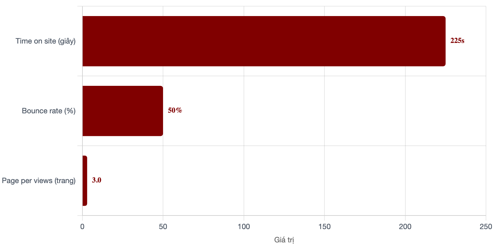 tuong-tac-bao-nong-thon-va-phat-trien