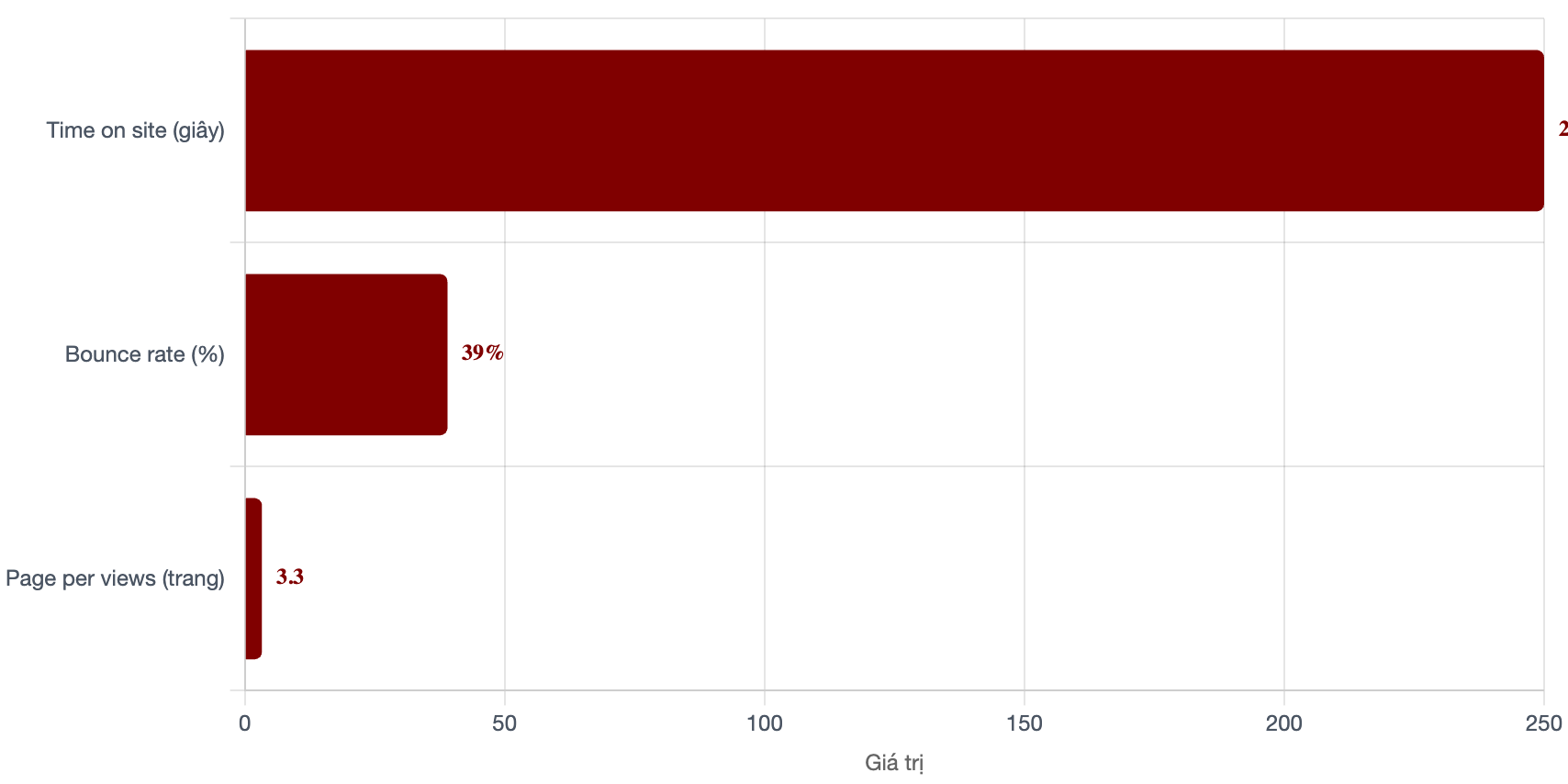 tuong-tac-bao-phap-luat-kinh-doanh