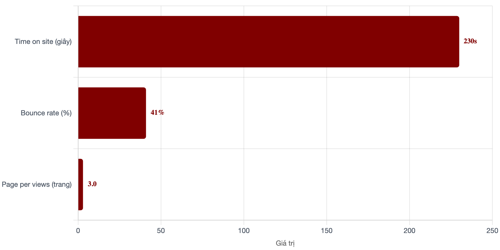 Bảng giá quảng cáo báo Pháp Luật và Cuộc Sống 2026 4 Bảng giá quảng cáo báo Pháp Luật và Cuộc Sống