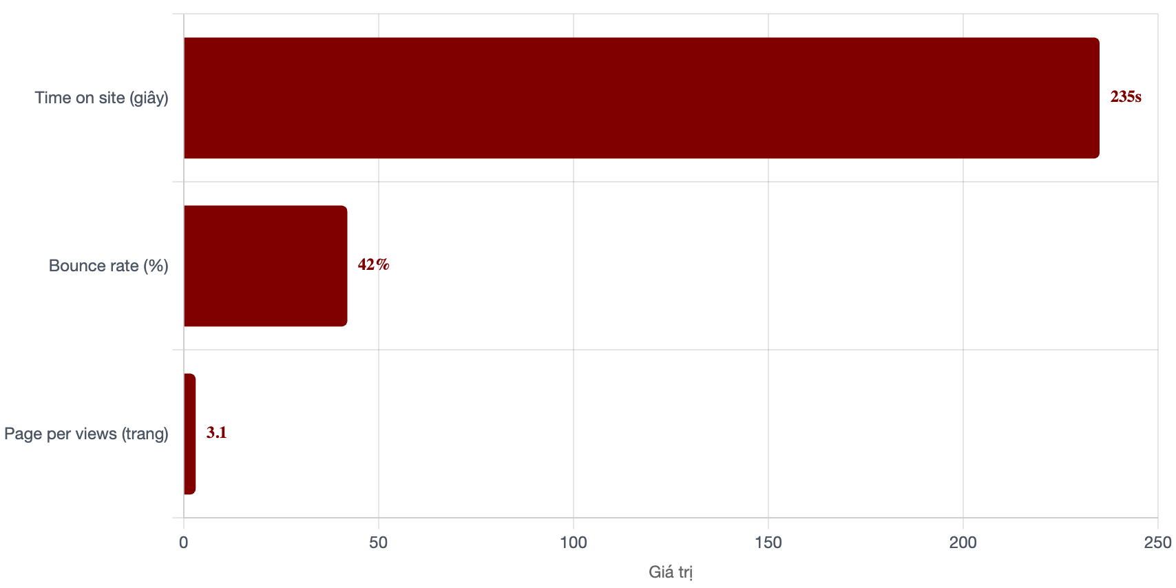 Bảng giá quảng cáo báo Pháp luật và Xã hội cập nhật 2026 4 tuong-tac-bao-phap-luat-xa-hoi