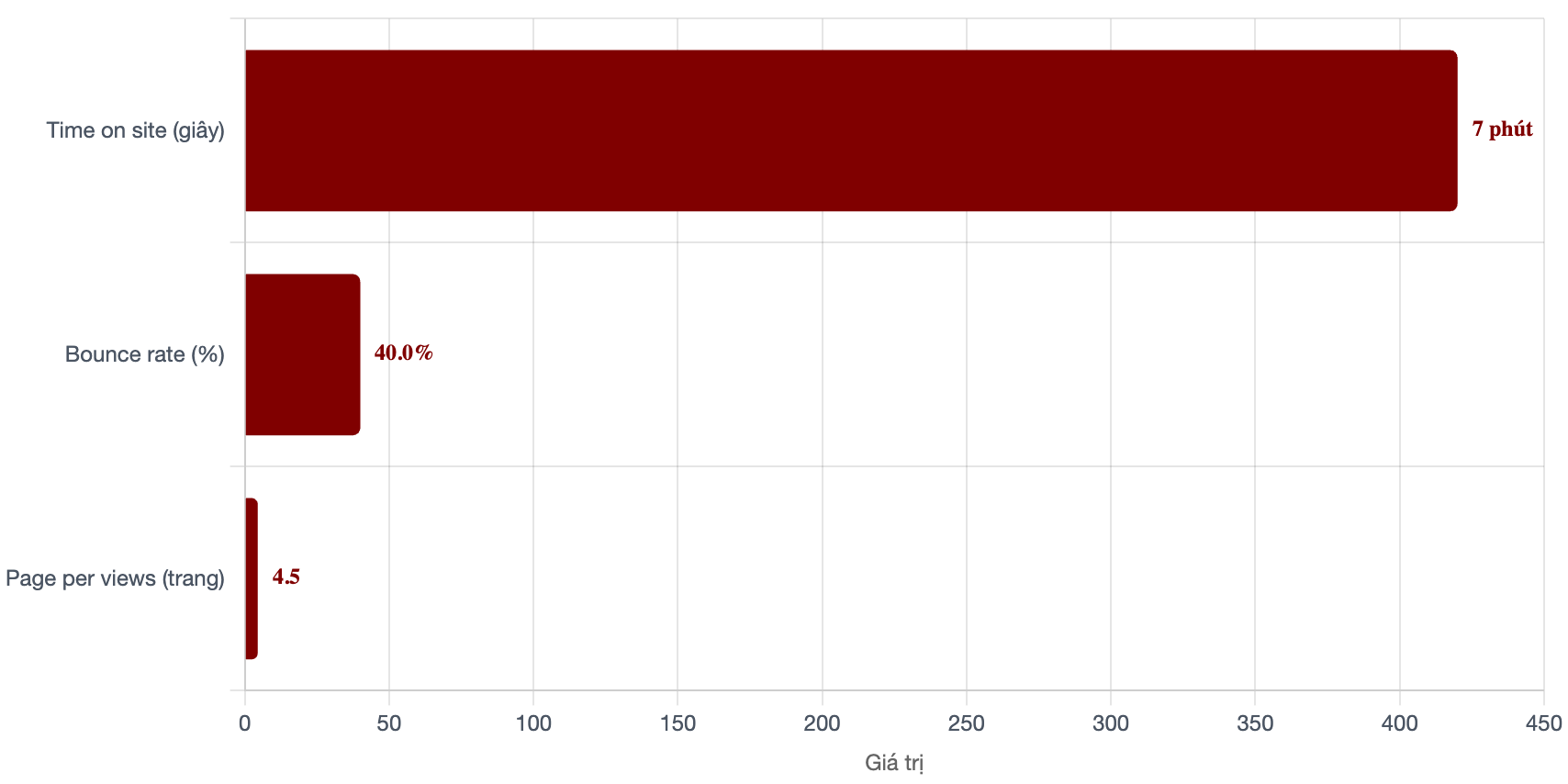 Bảng giá quảng cáo báo Thương Hiệu và Pháp Luật mới nhất 2026 4 tuong-tac-bao-thuong-hieu-va-phap-luat
