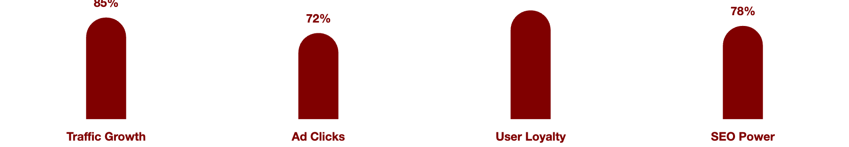 tuong-tac-bao-tuoi-tre