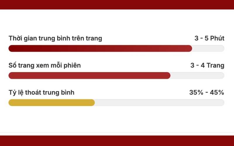 tuong-tac-bao-vietnamnews