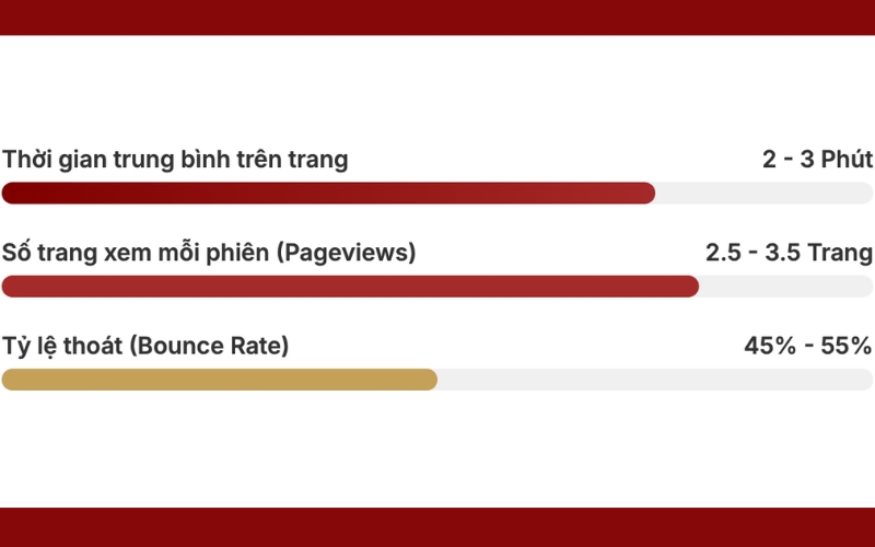 tuong-tac-bao-vneconomy