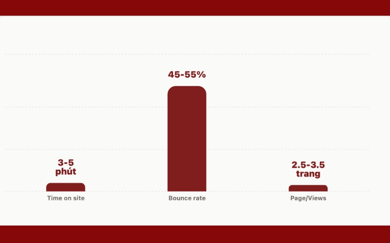 tuong-tac-bao-vnmedia