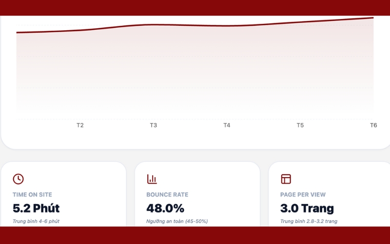 Bảng giá quảng cáo báo VTV & booking quảng cáo PR 4 tuong-tac-bao-vtv