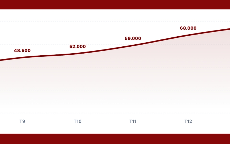 tuong-tac-bao-xa-luan-news