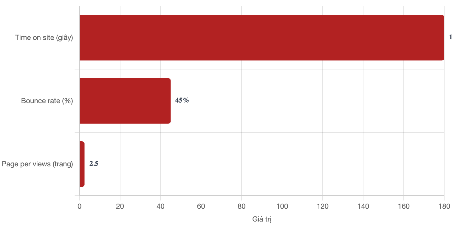 tuong-tac-kinh-te-thoi-dai