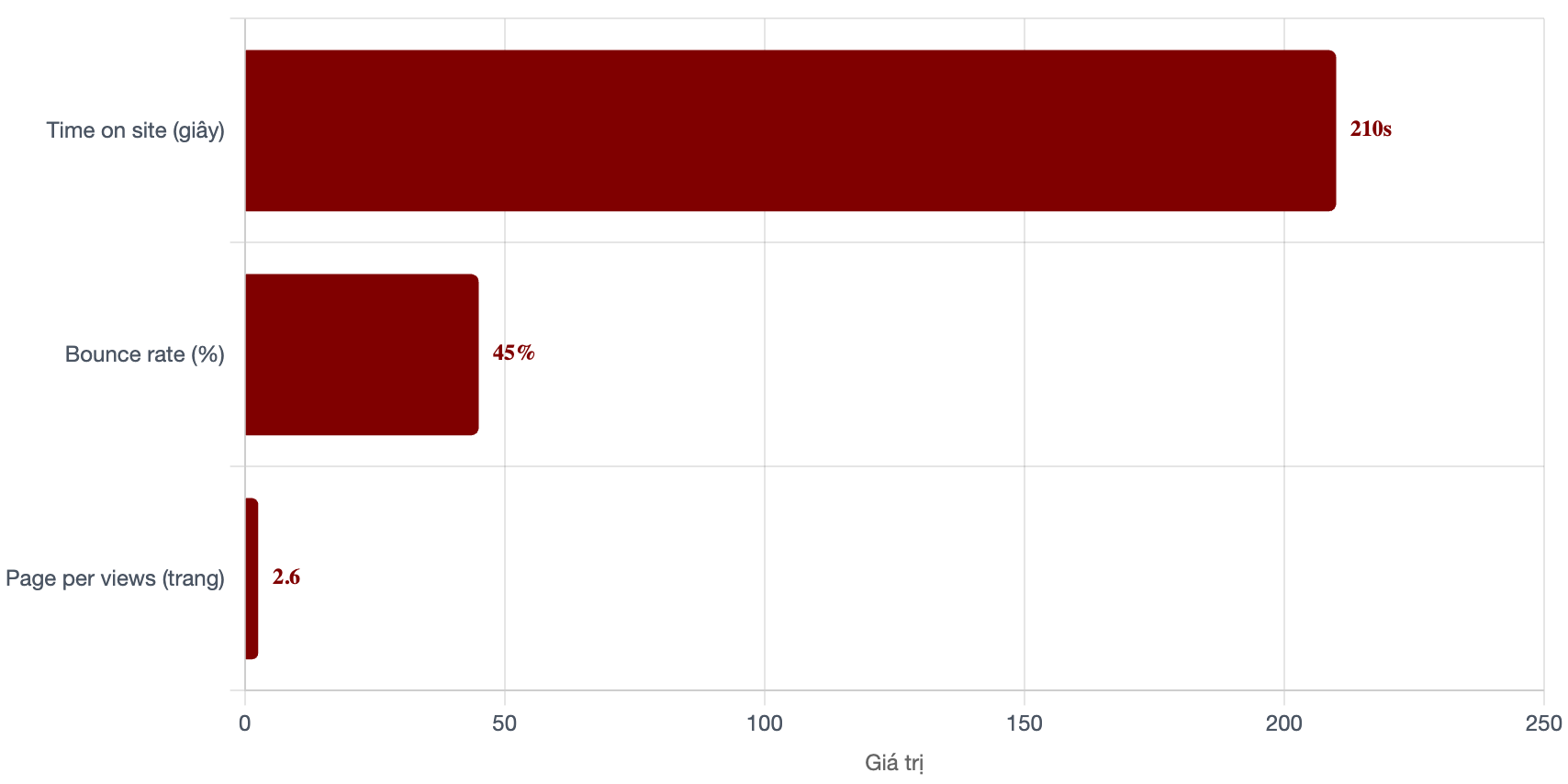 tuong-tac-tren-bao-lao-dong