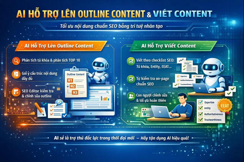 viet-content-seo