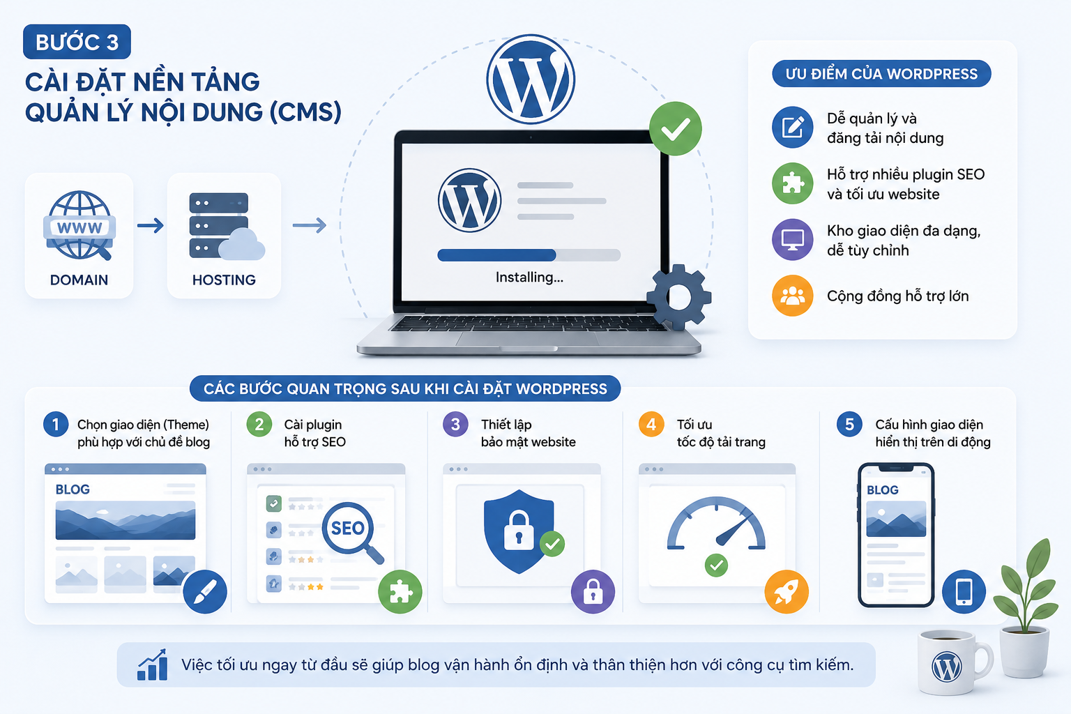 Blog là gì? Hướng dẫn tạo Blog, viết bài và kiếm tiền cho người mới 36 blog la gi (15)