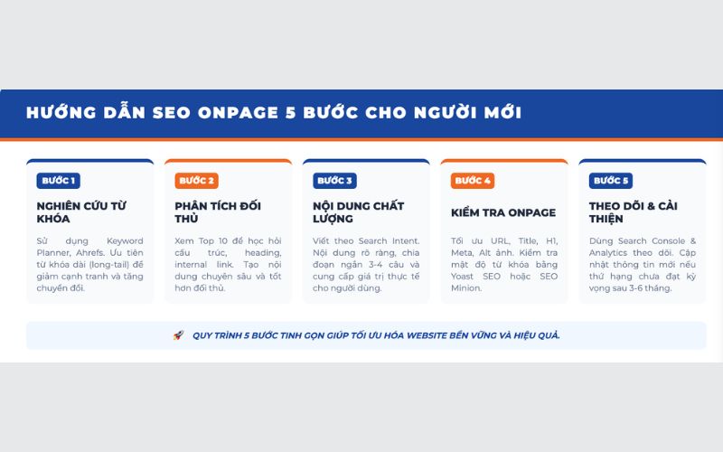 toi-uu-bai-onpage-va-offpage-tren-trang-web-4