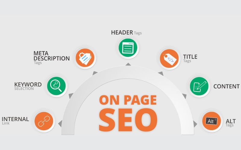 dịch vụ seo onpage