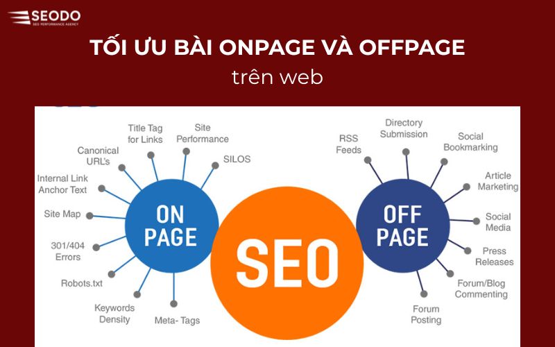 toi-uu-bai-onpage-va-offpage-tren-web