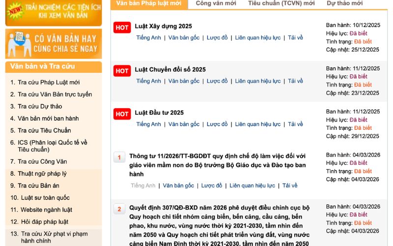 chi phí đăng bài Thư viện Pháp luật