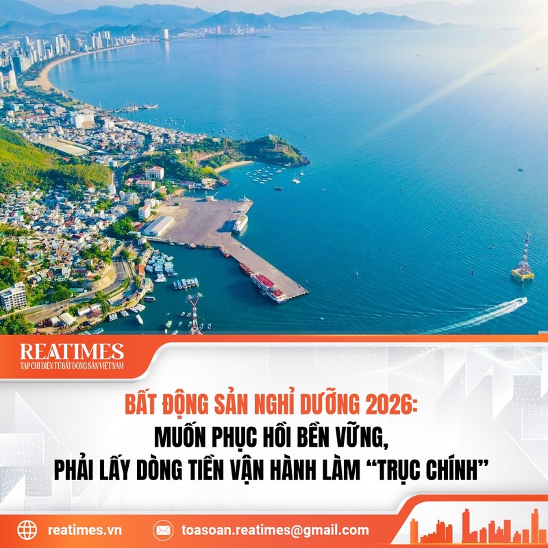 Bất động sản nên đăng báo nào