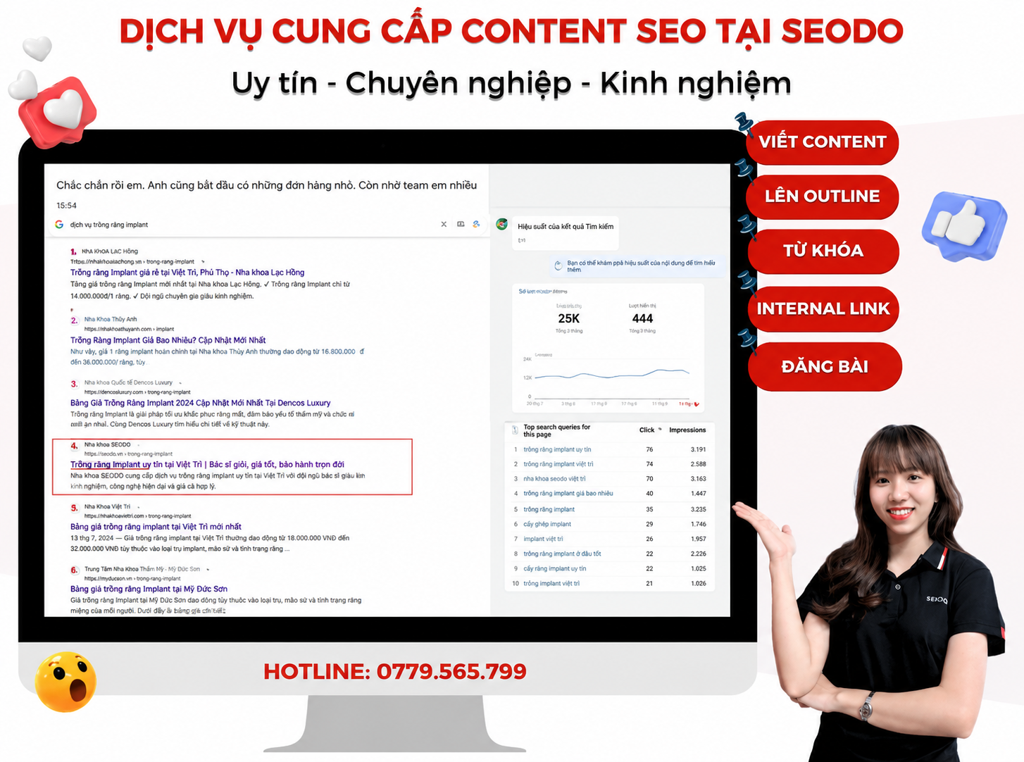 cach kiem tra bai viet chuan seo