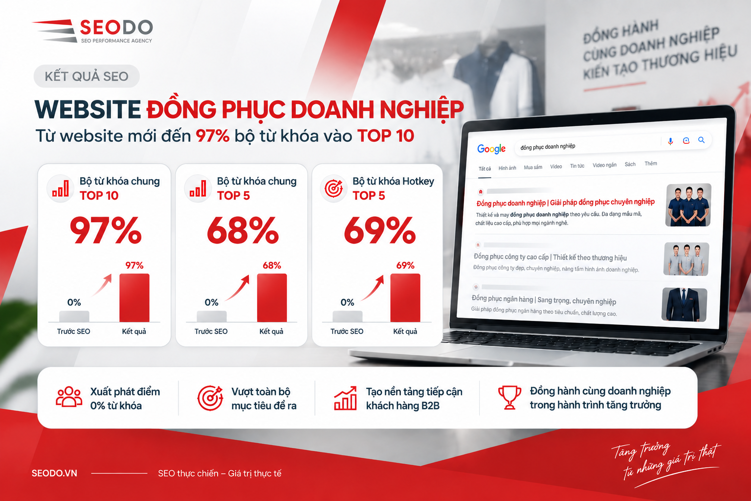 dong phuc doanh nghiep 2