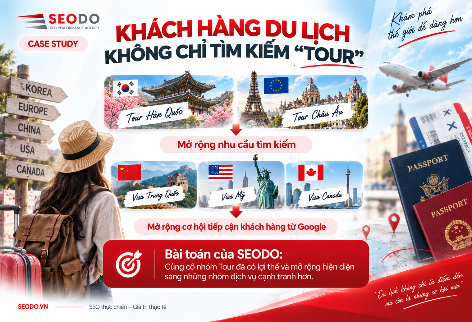 Case Study SEO ngành Du lịch: SEODO đưa website lên 18.000 Organic Traffic/tháng 5 2