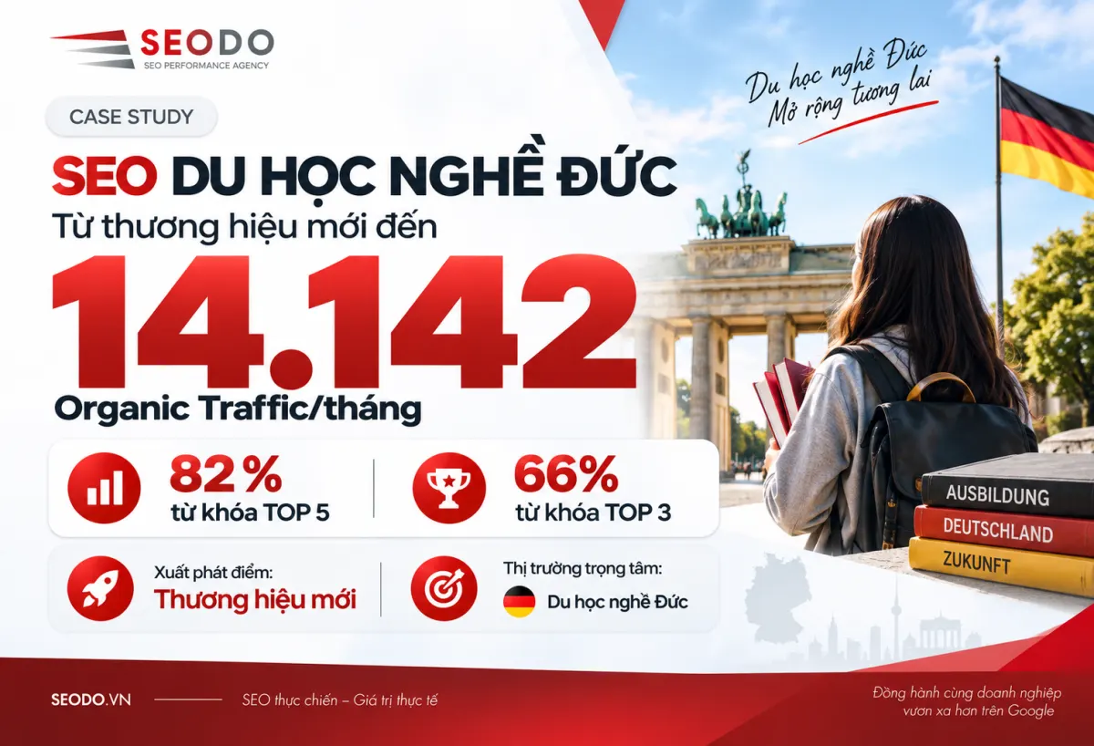 du hoc nghe duc